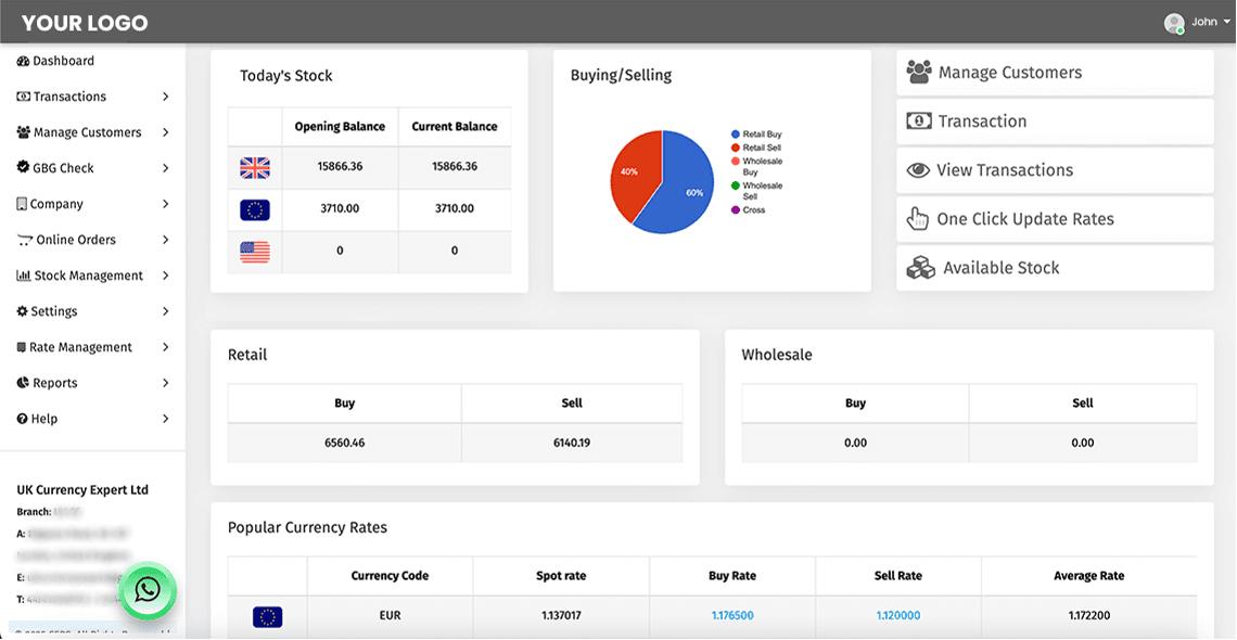 CEBS Analytics Dashboard