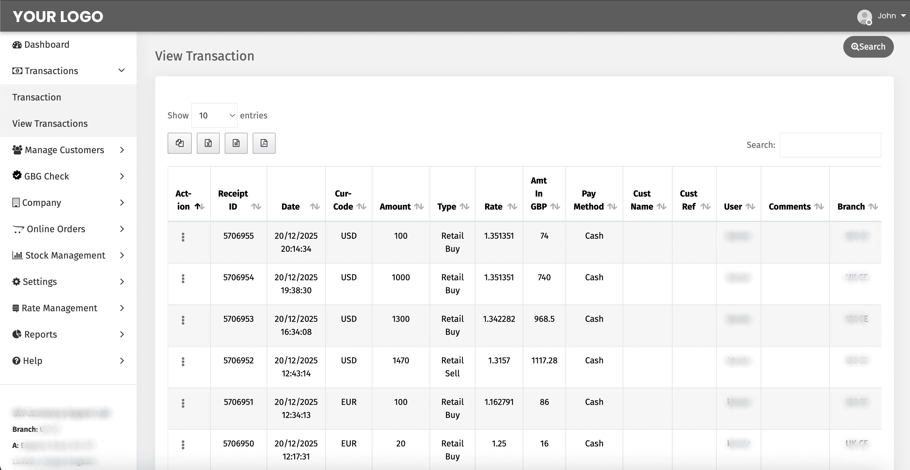 CEBS Risk Management Dashboard
